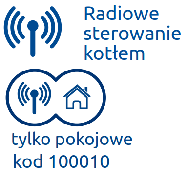 Radiowe sterowanie pokojowe 